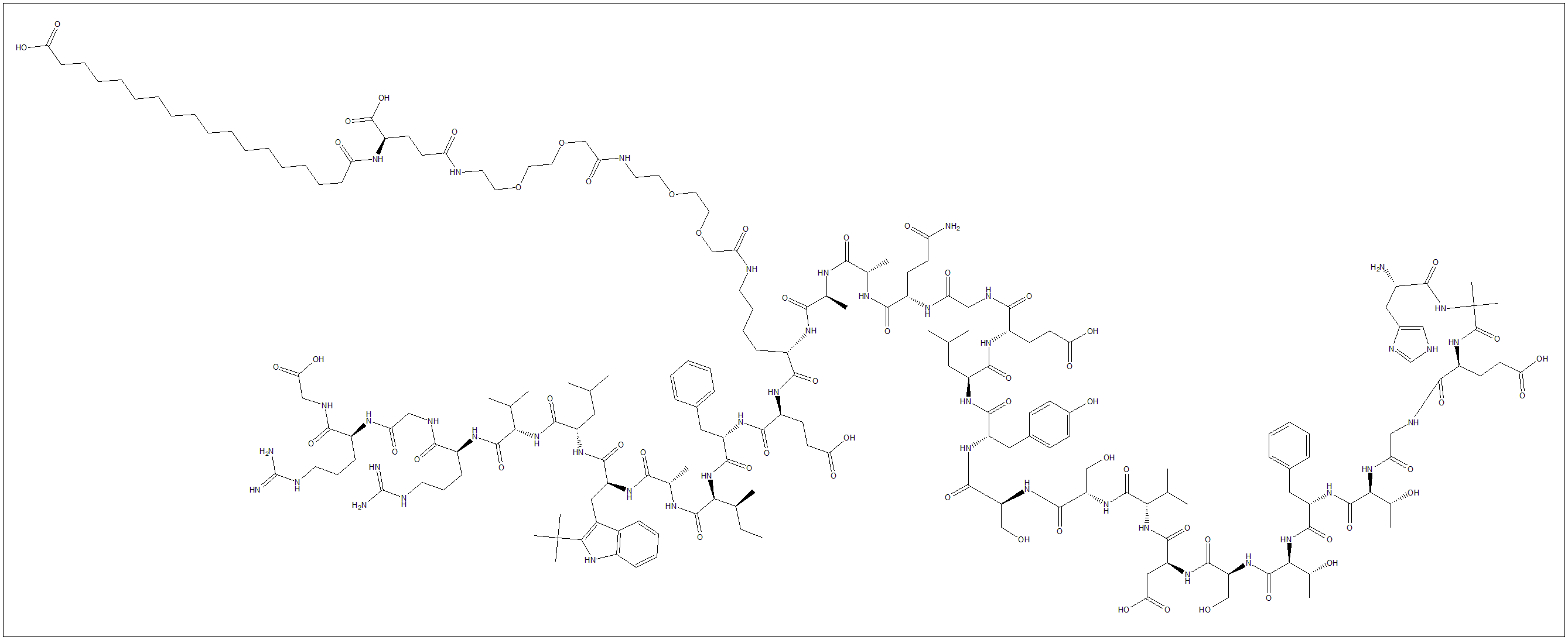 who created semaglutide How Long Has Semaglutide Been Studied? Research Timeline